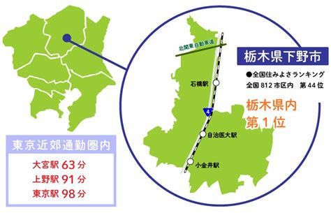 下野市 デリヘル|下野市の風俗店一覧